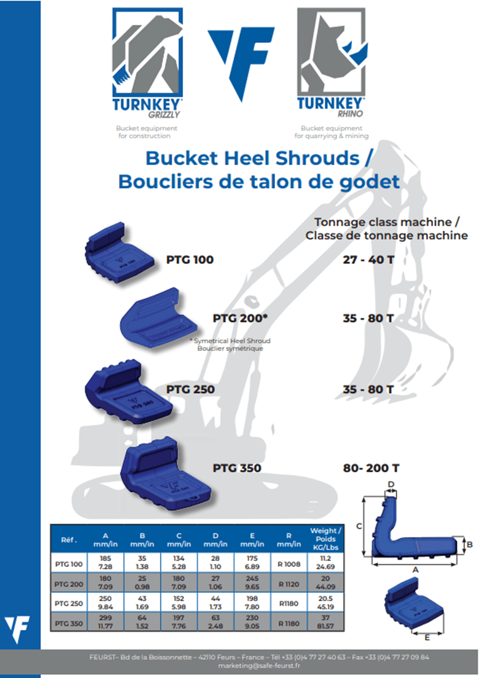 Présentation des boucliers PTG