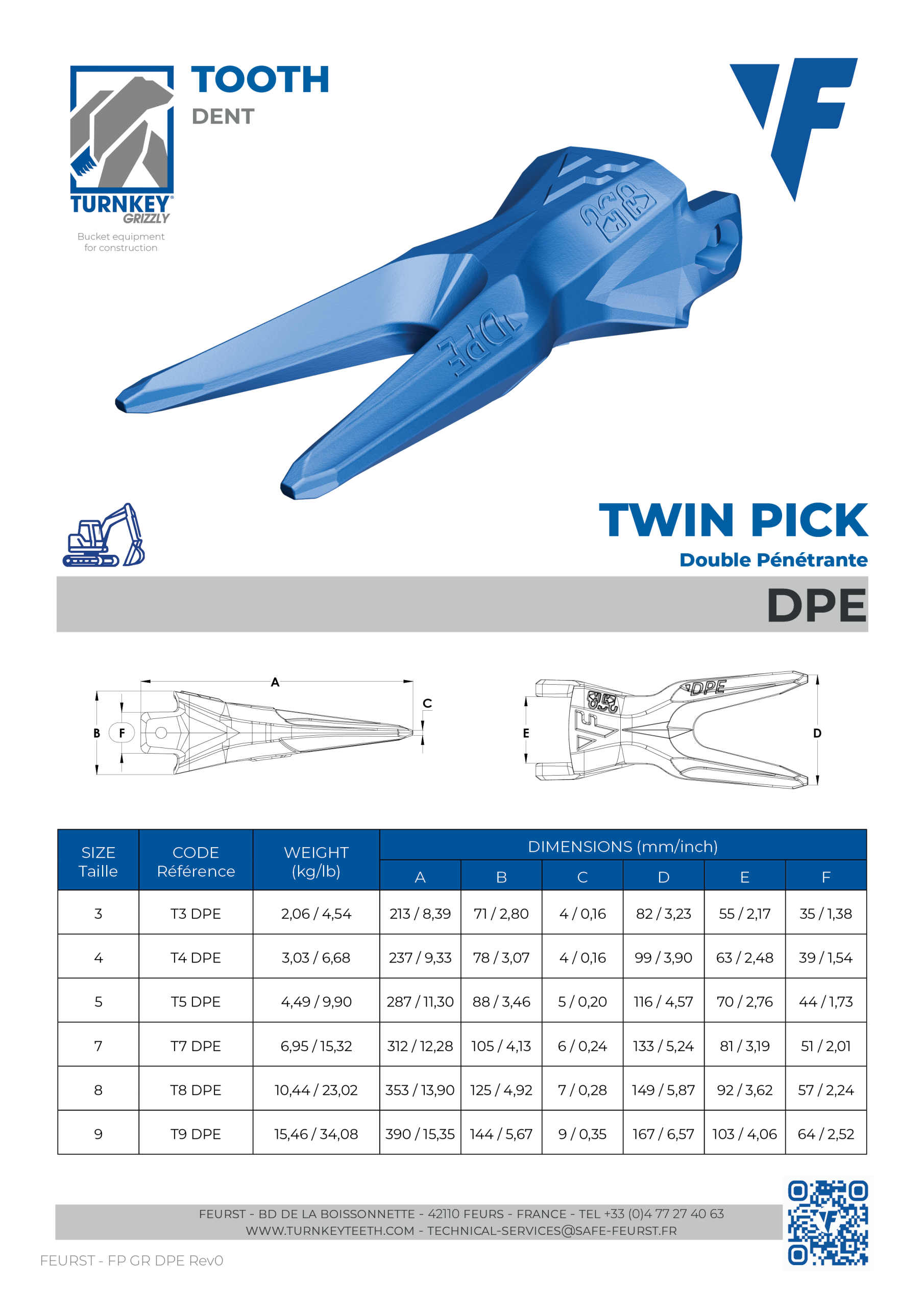 Type DPE