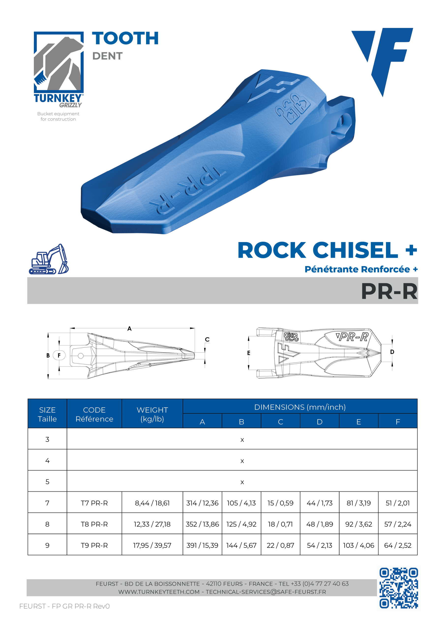 Type PR-R