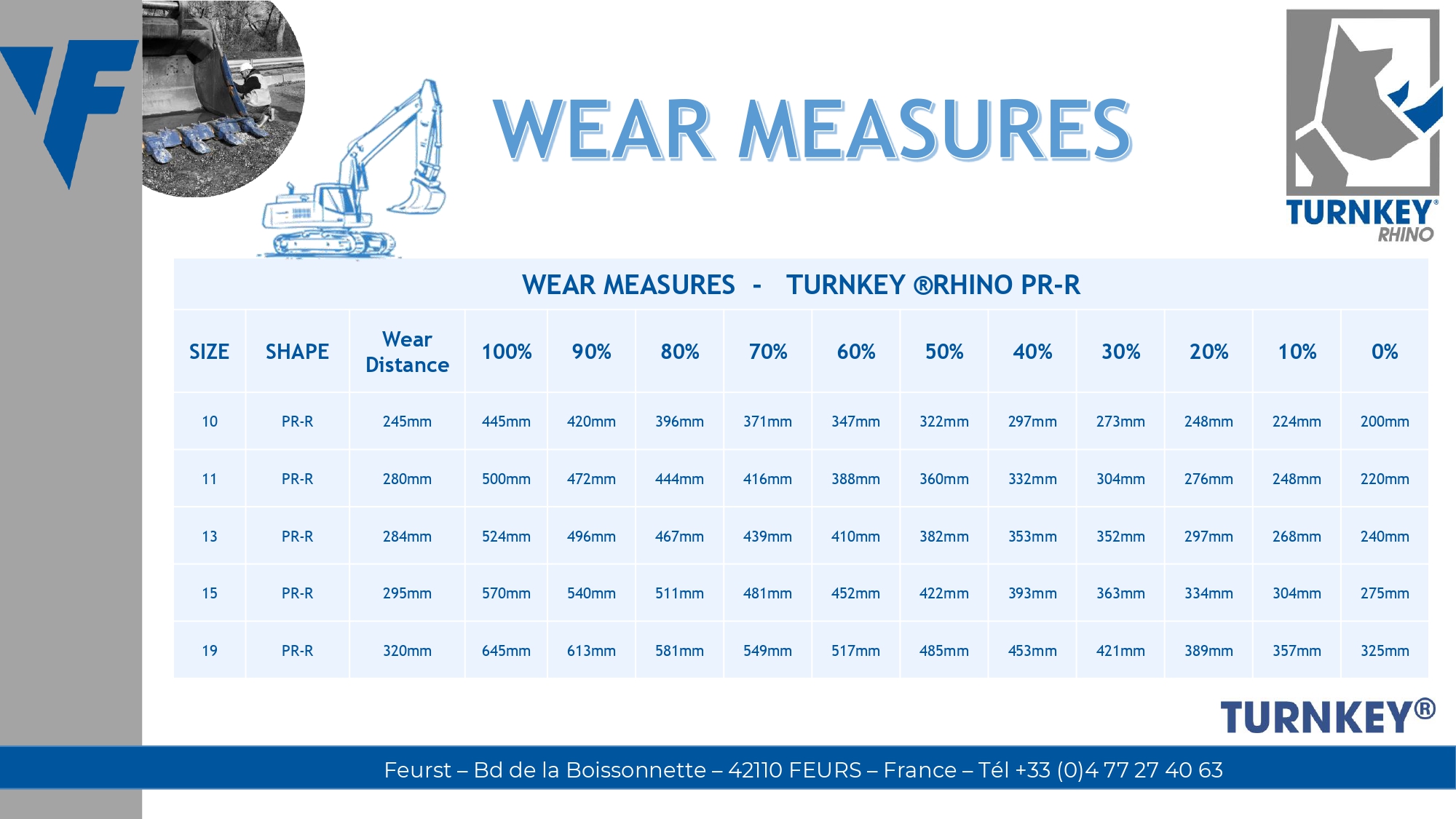 WEAR-DISTANCE-RH-PR-R